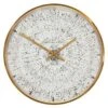 30" Dandelion Wall Clock