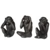 Set Of 3 'No Evil' Monkeys